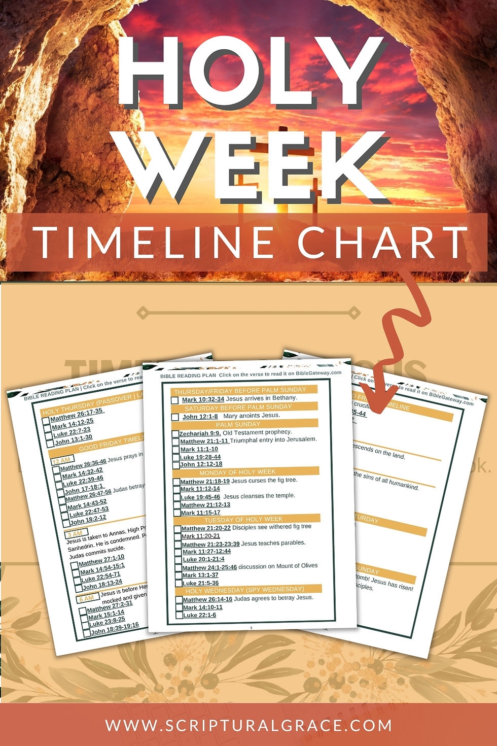 2025 Holy Week Timeline Chart Passion Week Bible Plan Of Jesus Last Week 