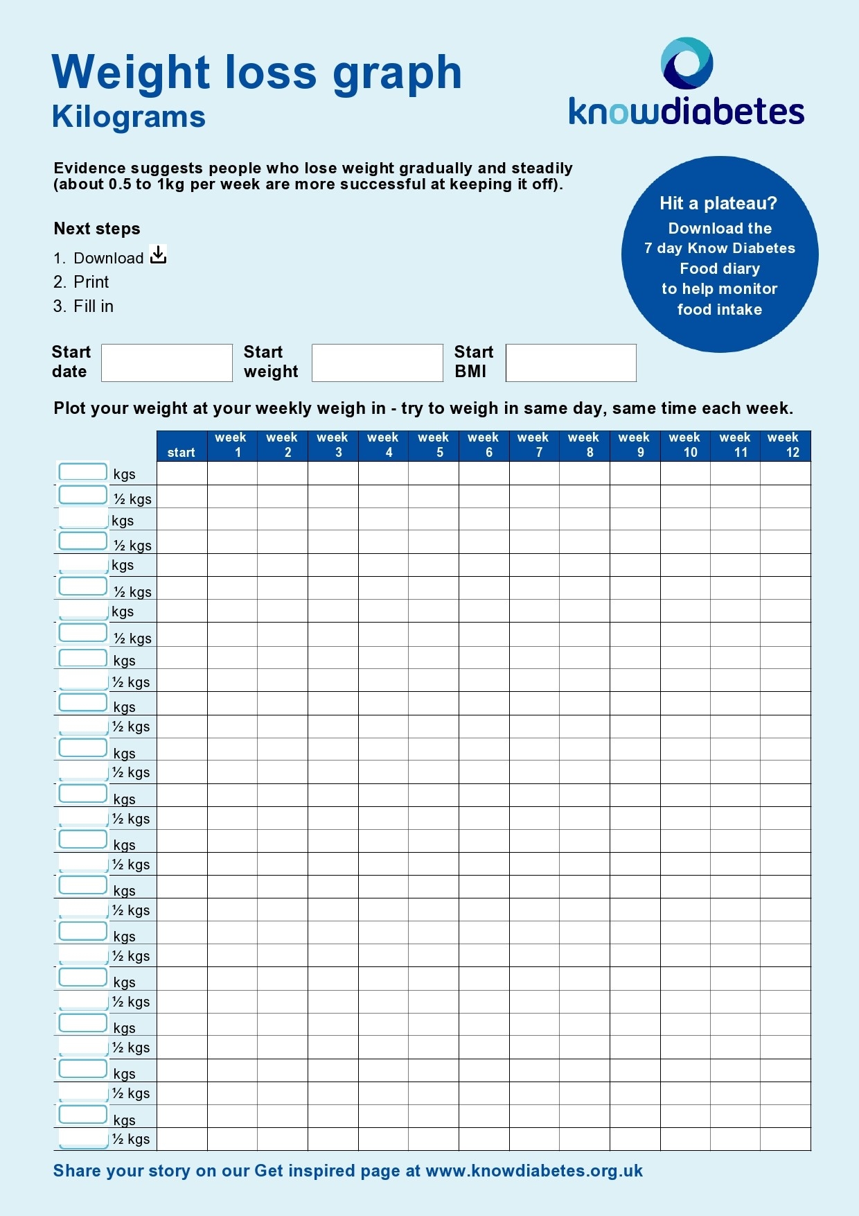 Weight In Chart Printable