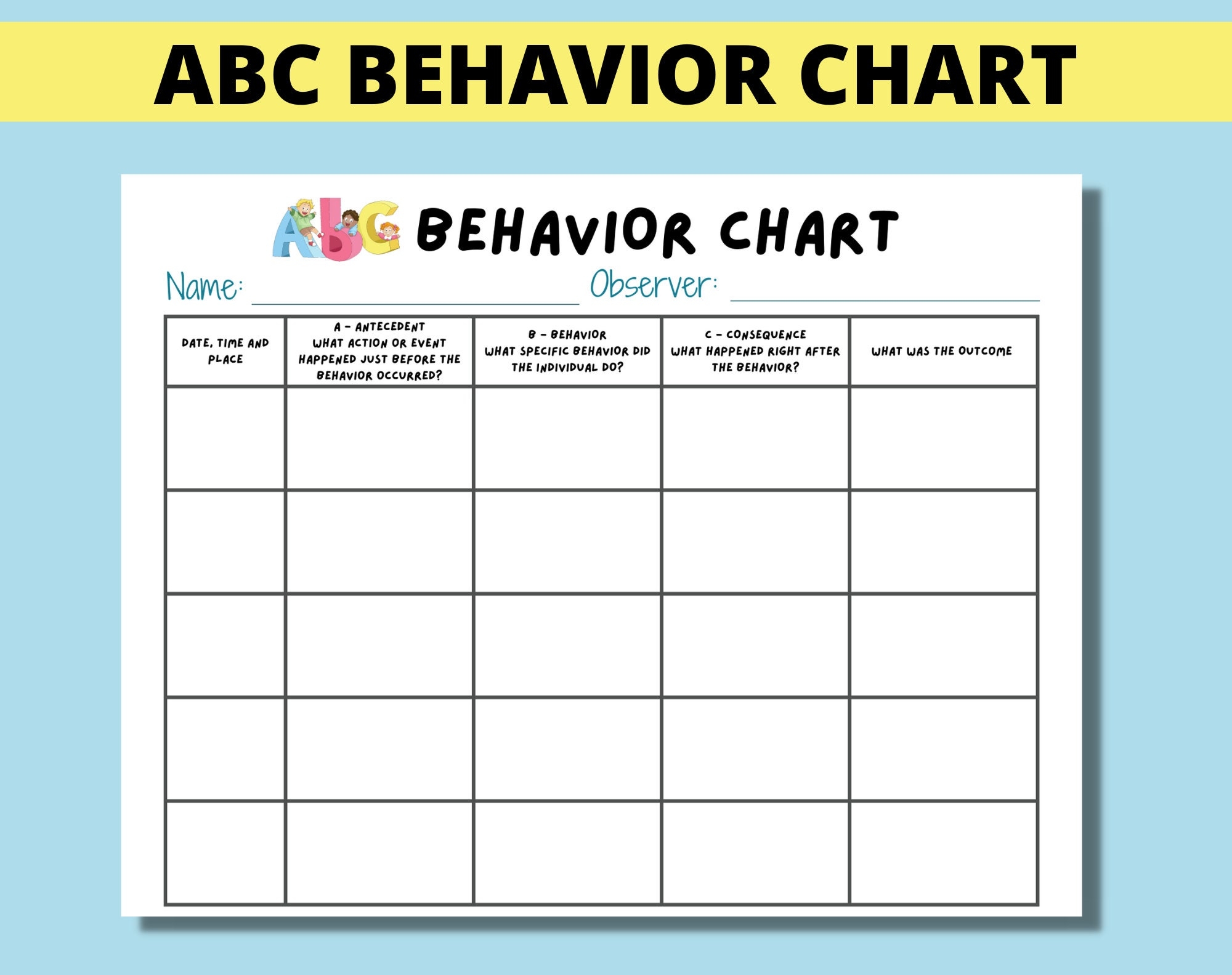 ABC Behavior Chart Printable For Kids Parents Classroom ABC Behavior Consequence Analysis Antecedent Behavior Consequence Chart Etsy Australia