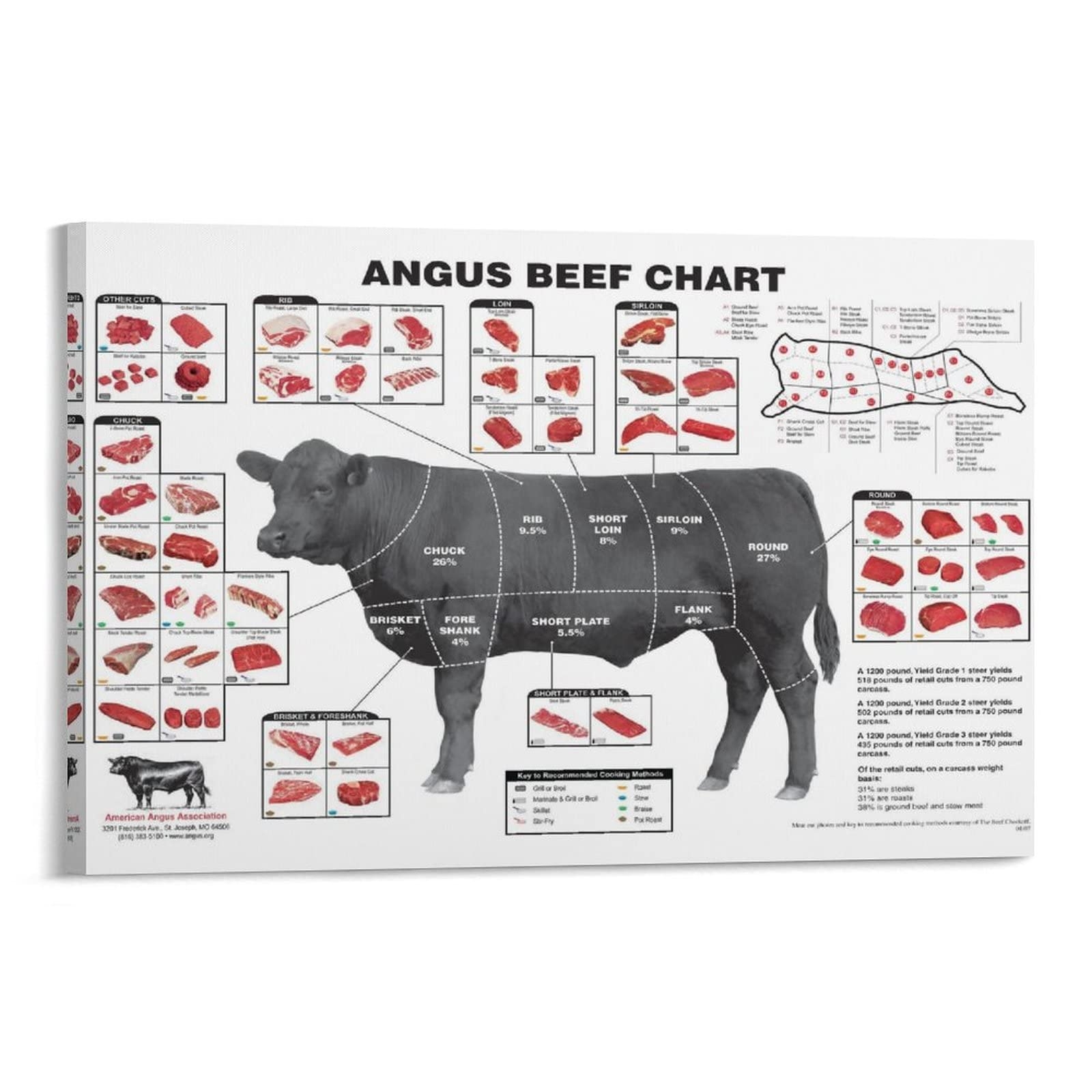 Amazon Angus Beef Chart Poster Kitchen Decor Butcher Chart Meat Cuts Of CowLiving Room Bedroom Room Decor Poster Wall Art Print Dining Room Home Decor Painting Office Poster24x36inch 60x90cm Posters Prints