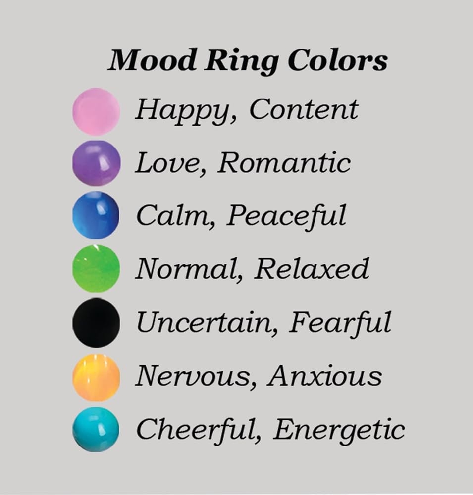 Printable Mood Ring Chart