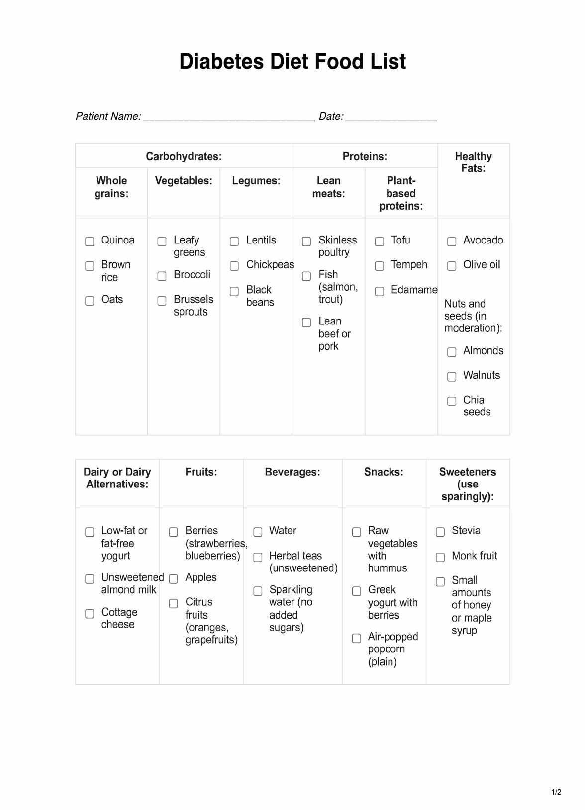 Pdf Printable Diabetic Food Chart