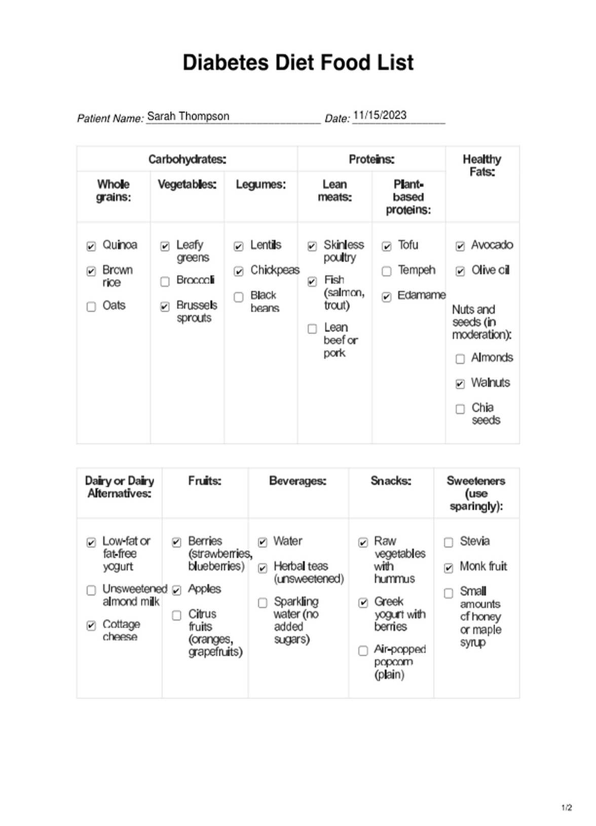 Diabetes Diet Food List Example Free PDF Download