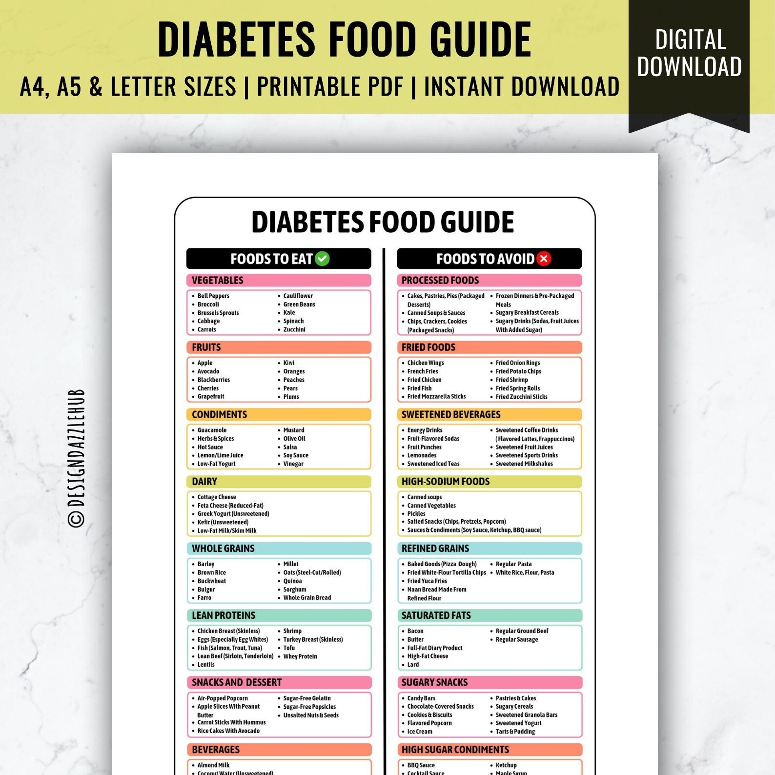 Diabetes Food Guide Diabetic Food Chart Diabetes Management Diabetic Diet Plan Diabetic Meal Plan Diabetic Diet List Etsy