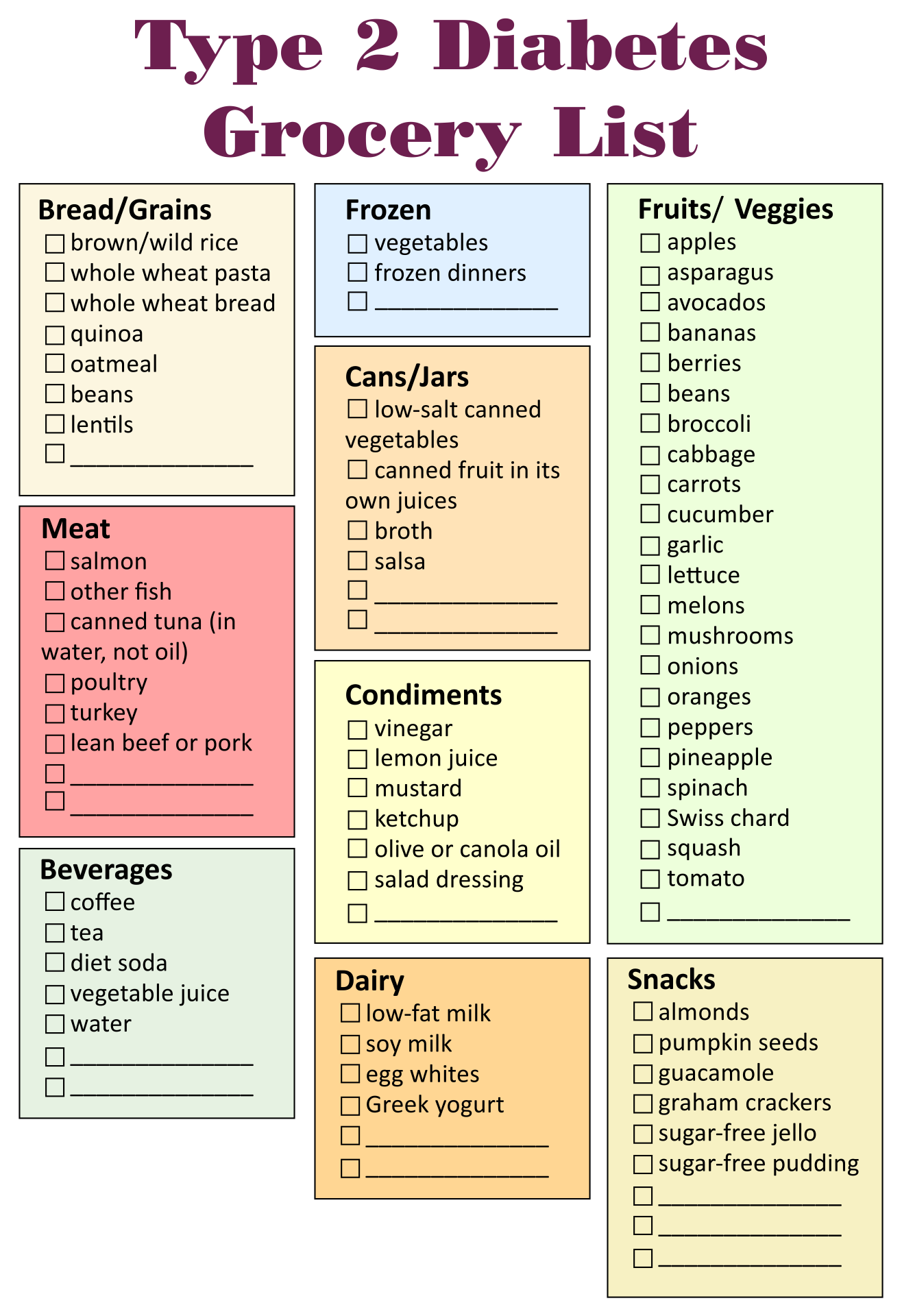 Diabetic Grocery List 10 Free PDF Printables Printablee Worksheets Library