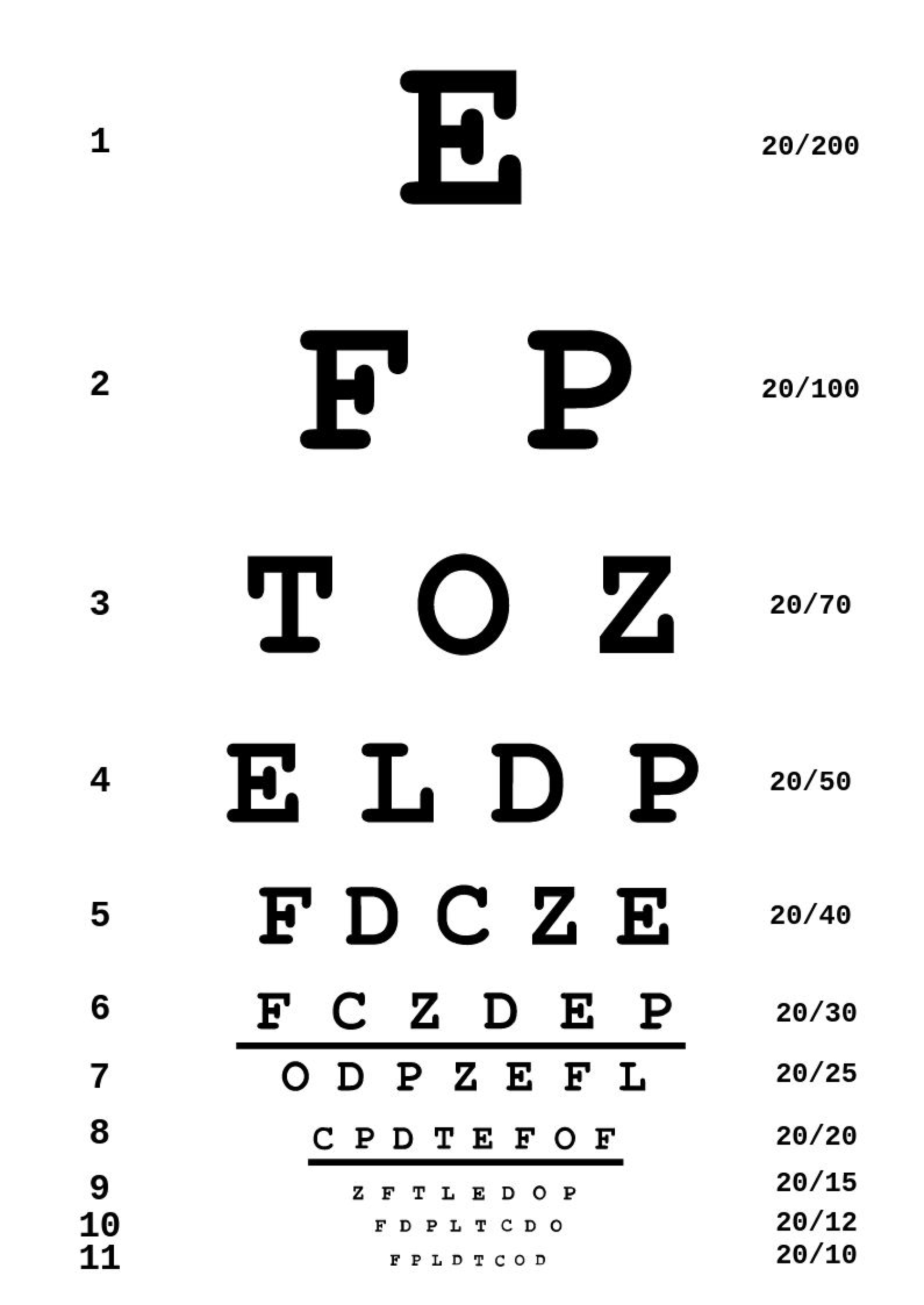 Eye Test Chart In Illustrator PDF Download Template
