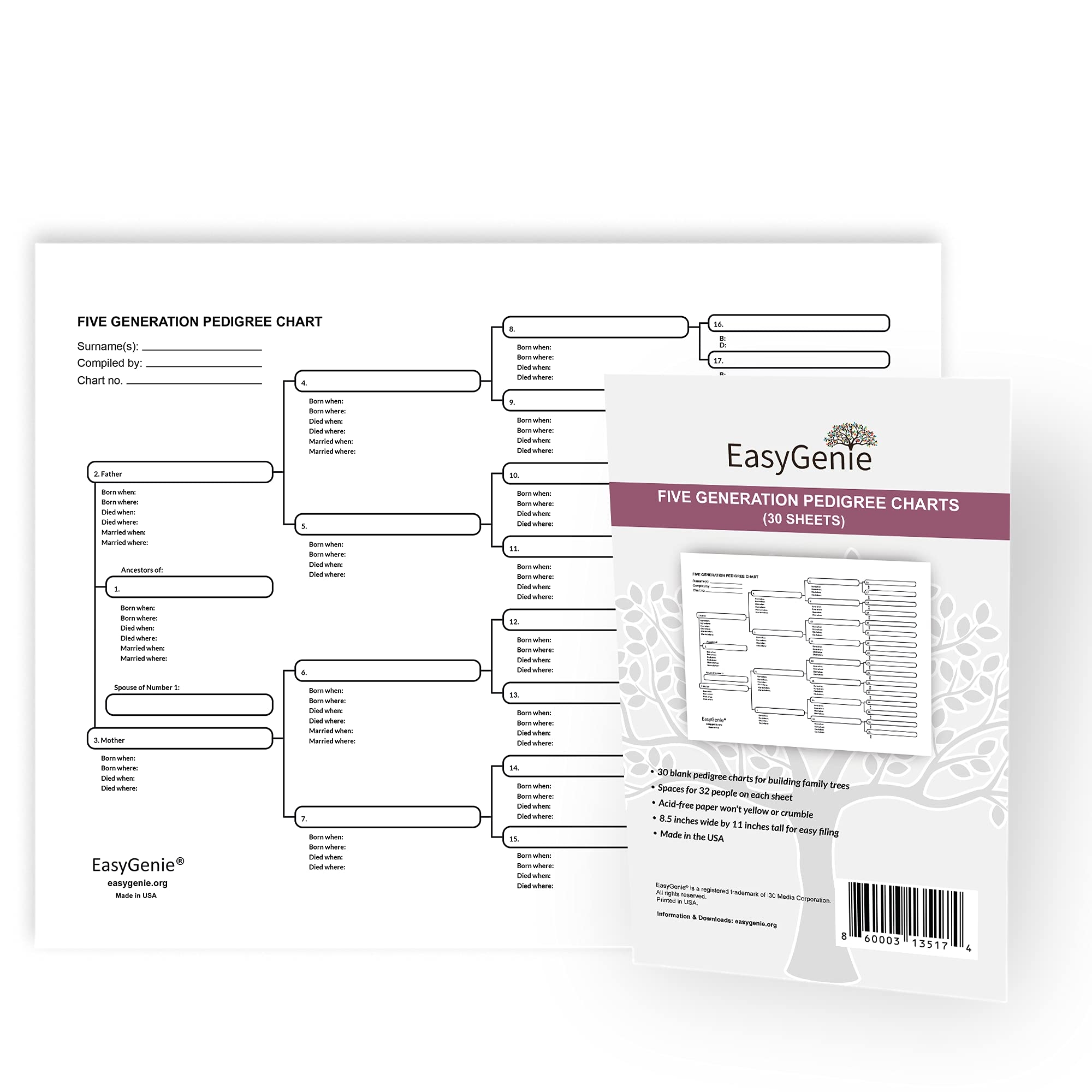 Free Printable Ancestry Charts