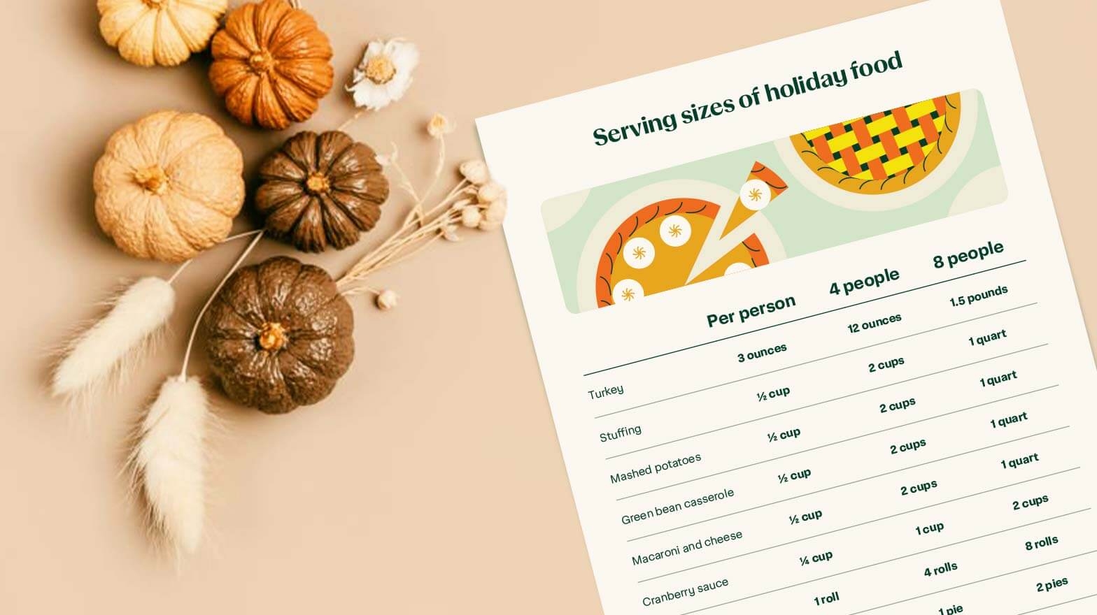 Food Serving Size Calculator To Perfect Portions Instacart