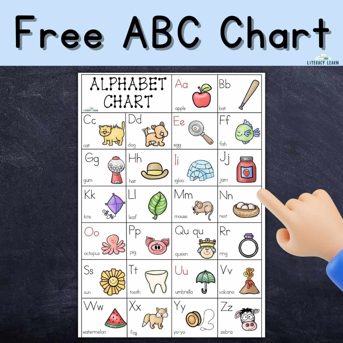 A To Z Alphabet Phonics Sounds Chart Printable