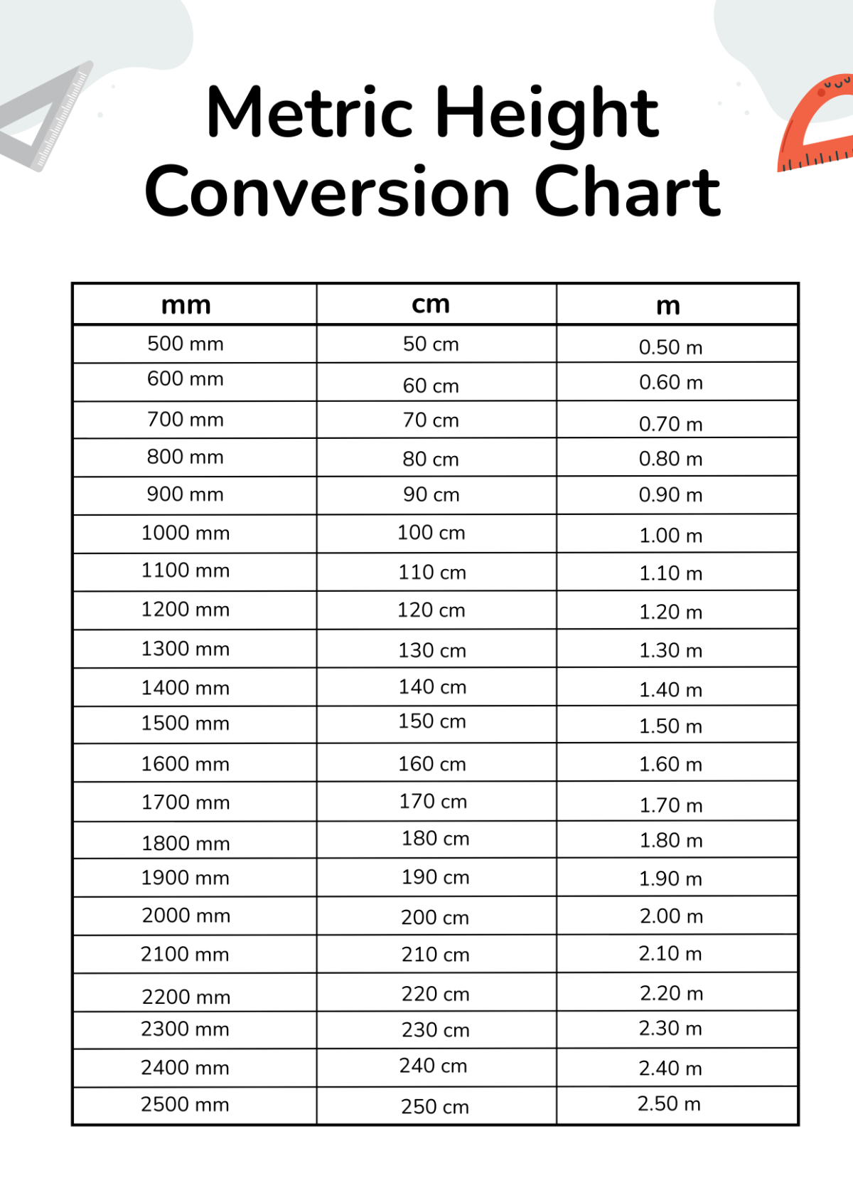 Printable Inch To Cm Chart