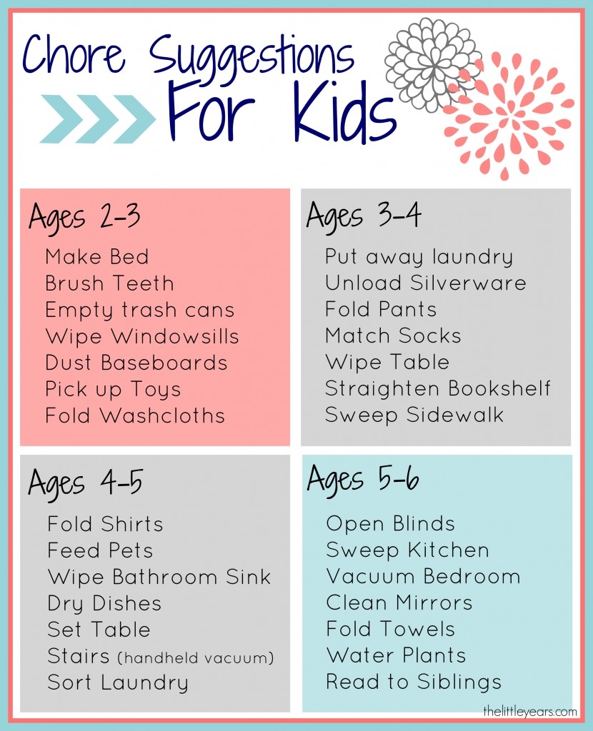 Pdf Free Printable Chore Charts