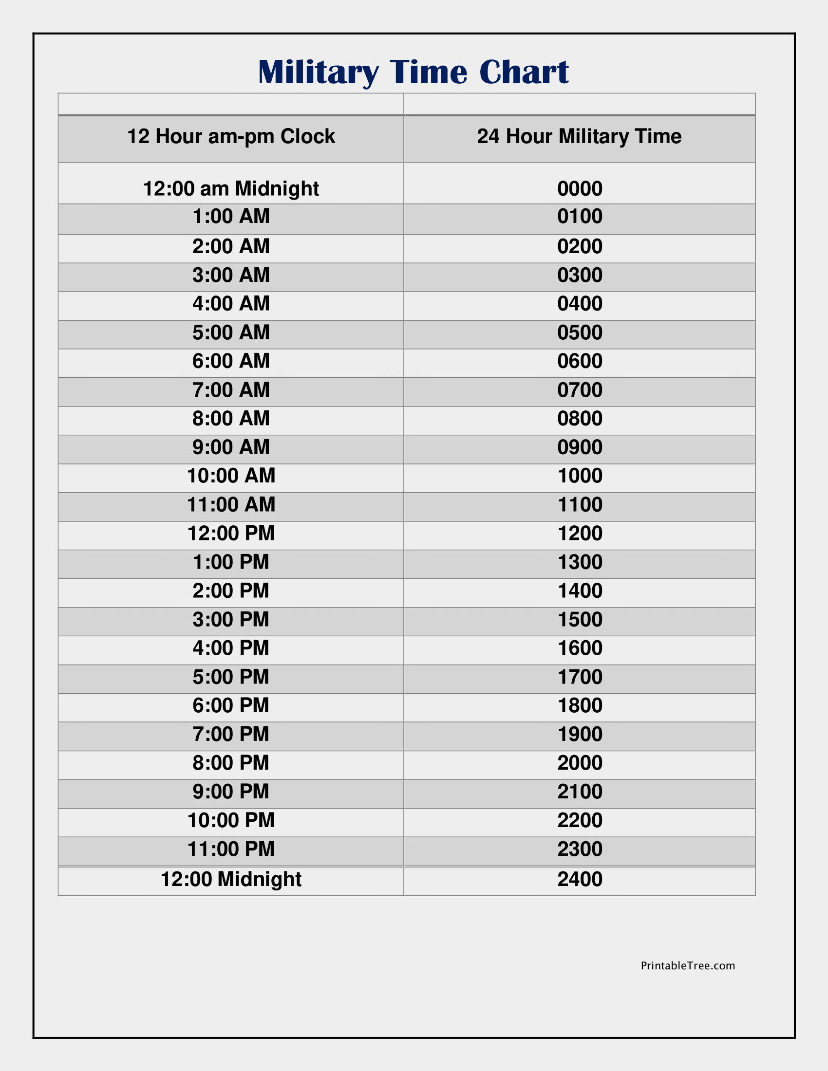 Free Printable Military Time Chart Templates Printable Tree