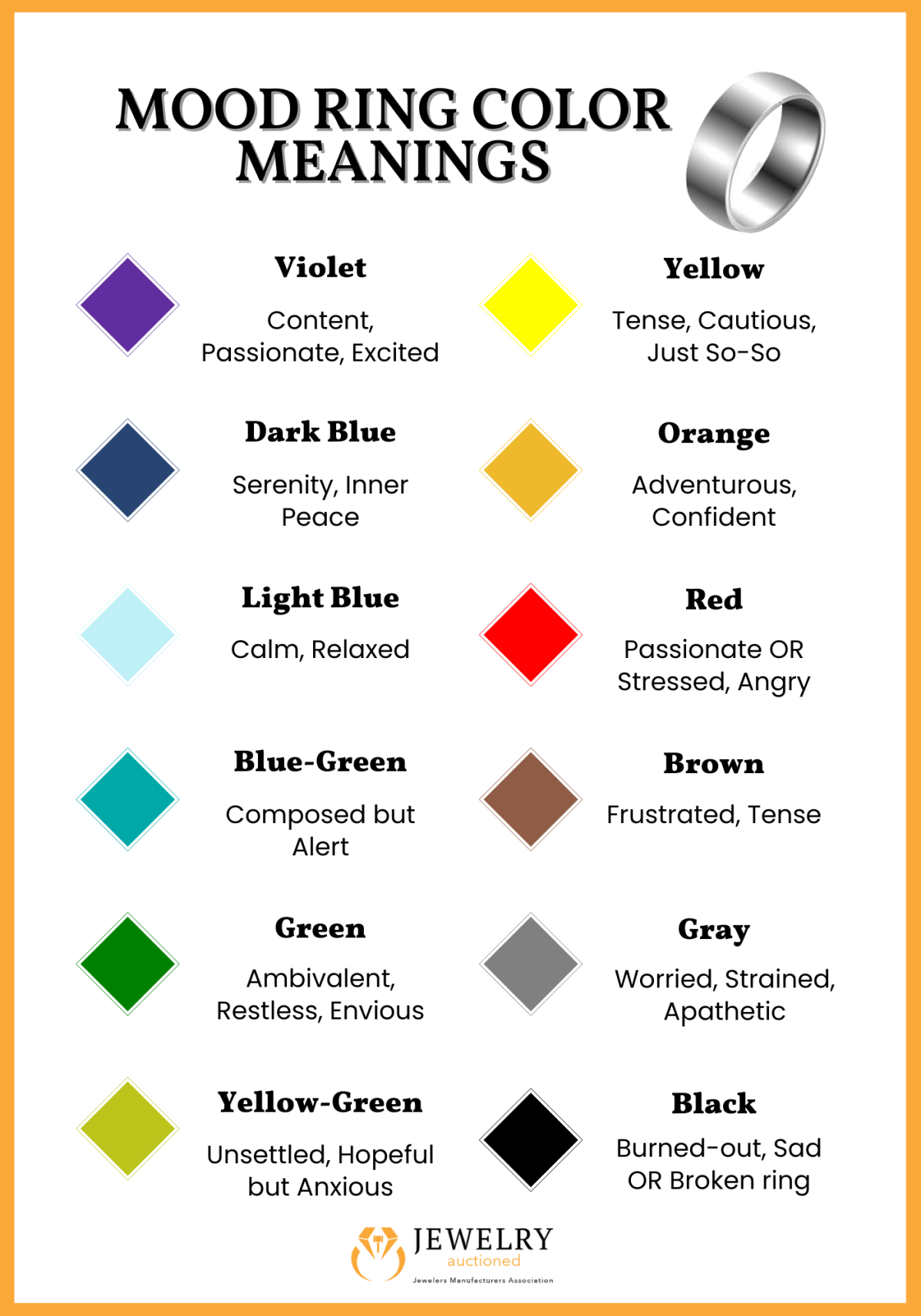 Full Mood Ring Guide Color Meanings Chart History