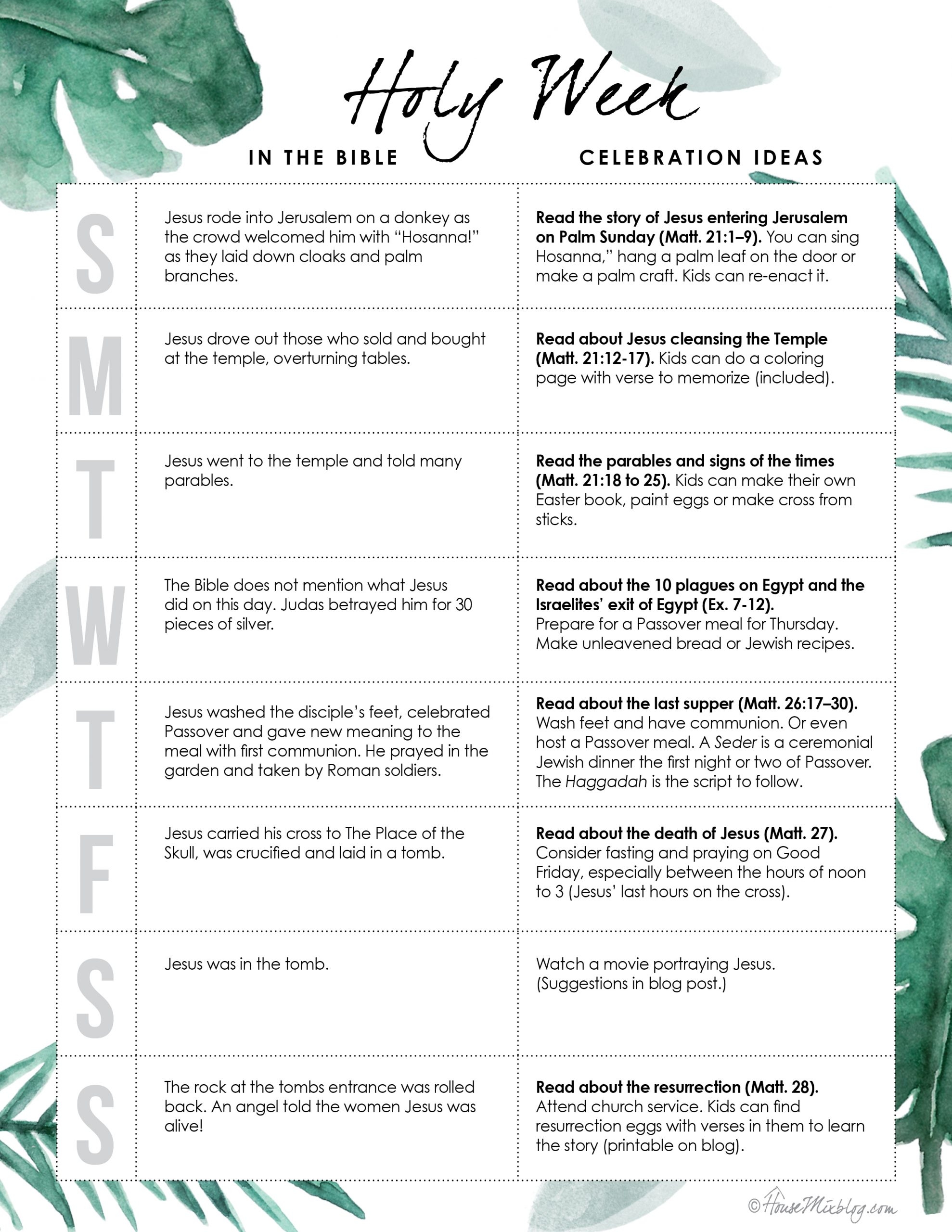 Printable Holy Week Timeline Chart