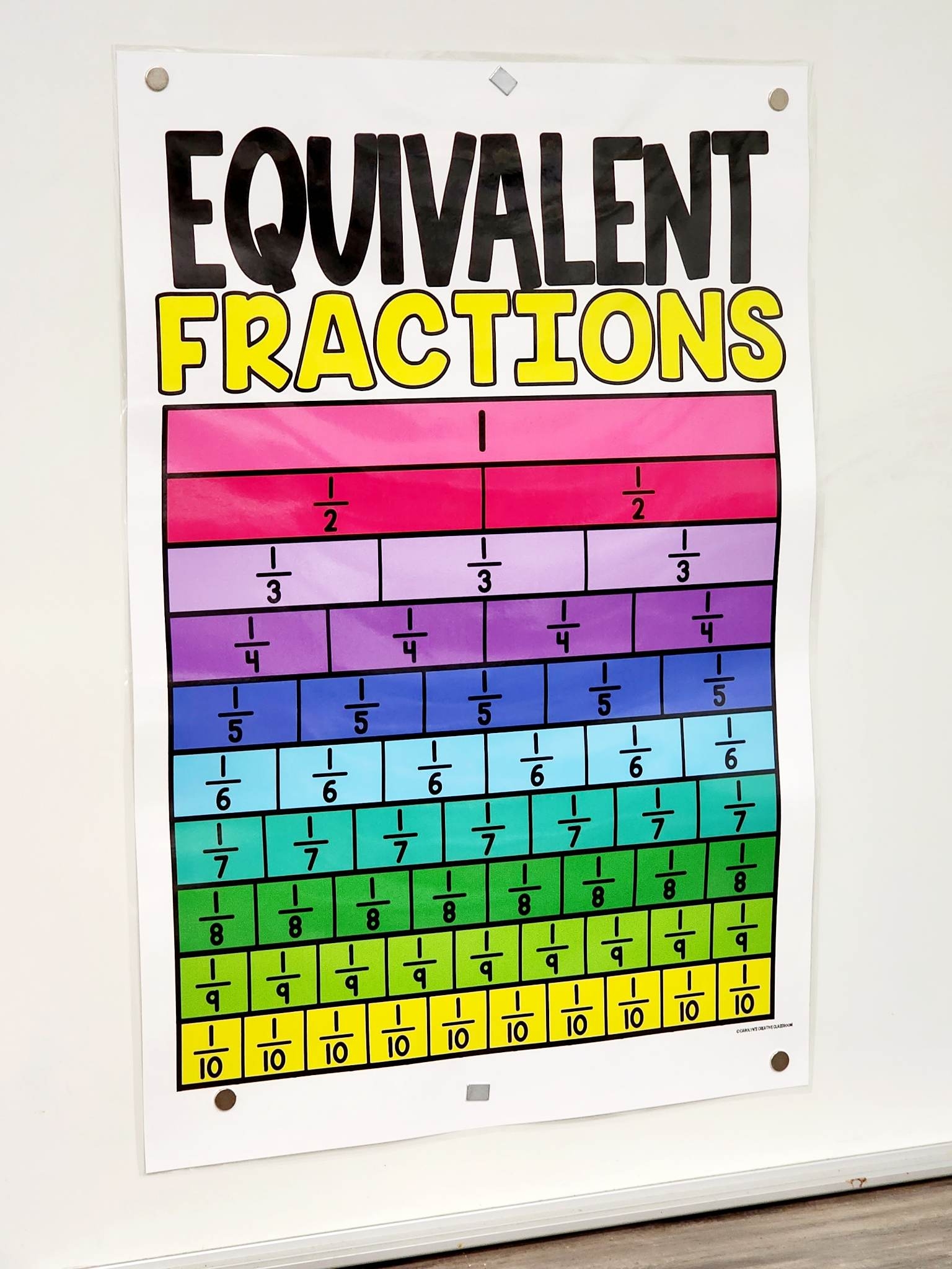 Making Deals Fractions Equivalent Multiple Equivalents Printable