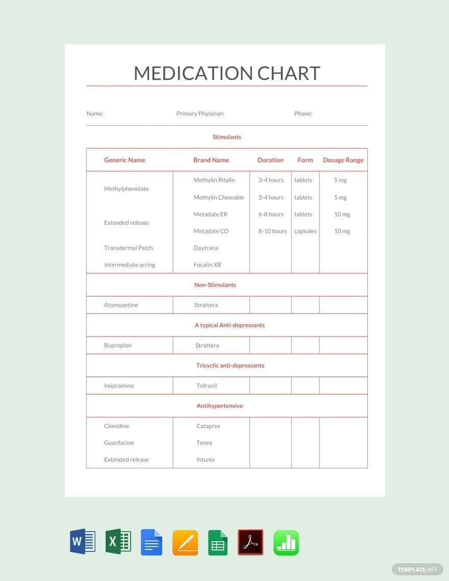 Printable Medication Chart Template