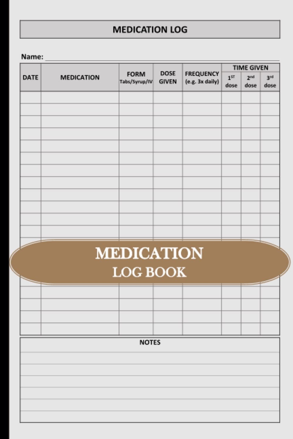 Free Printable Medication Chart