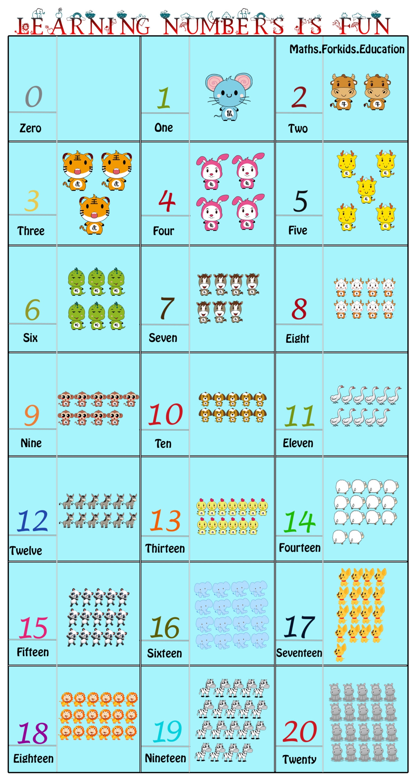 Number Chart 1 100 Free Printable