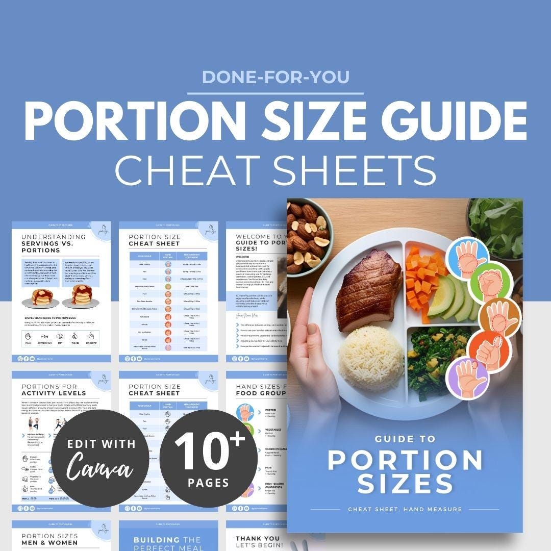 Portion Sizes Etsy Australia