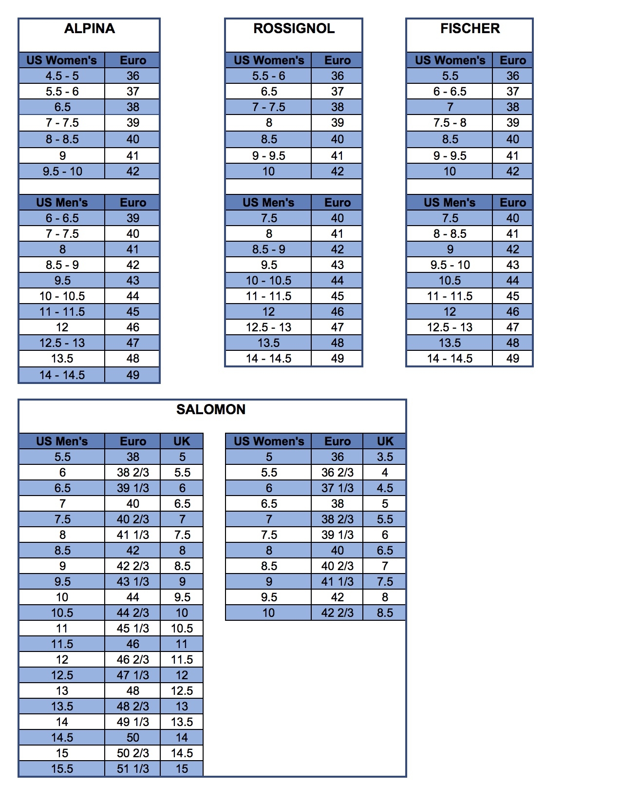 Printable Ski Boot Size Chart