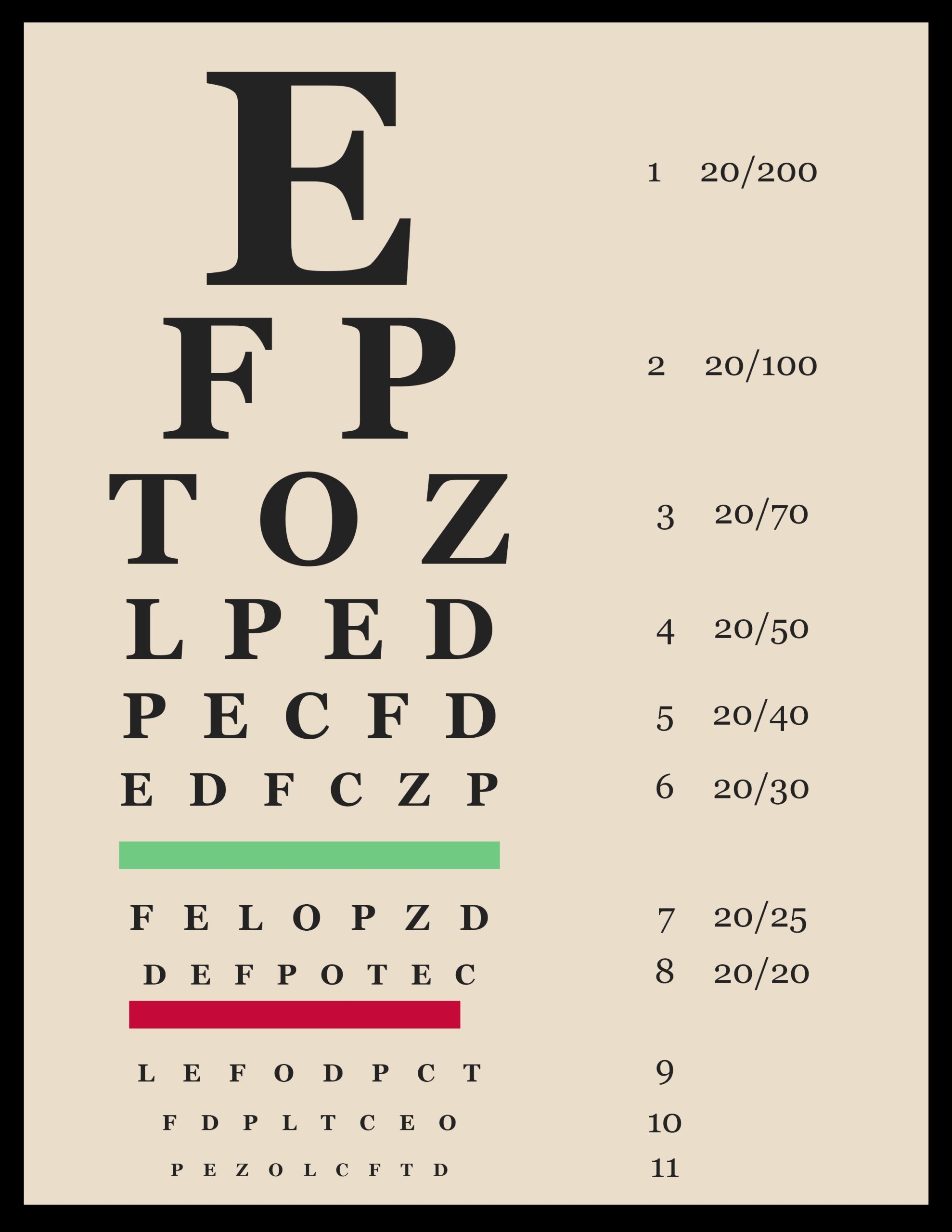 Snellen Chart Printable Pdf