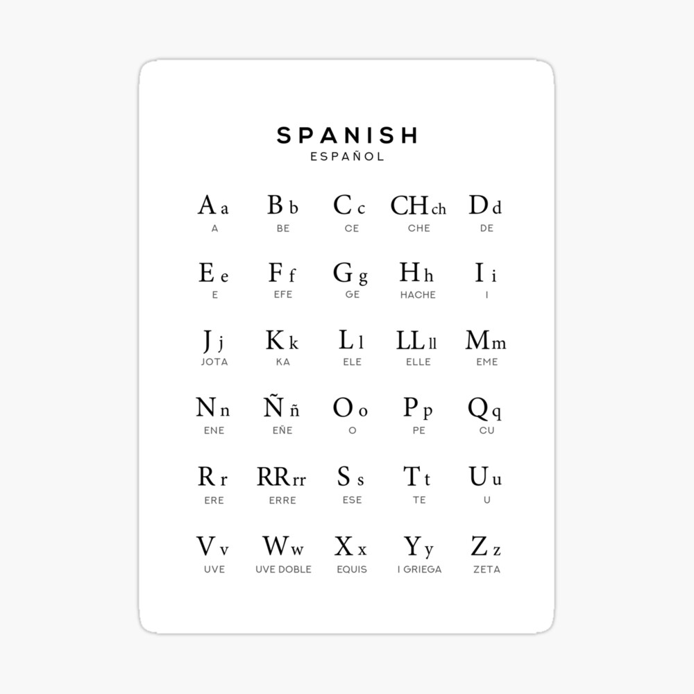 Spanish Alphabet Chart Espanol Language Chart White Art Board Print For Sale By Typelab Redbubble
