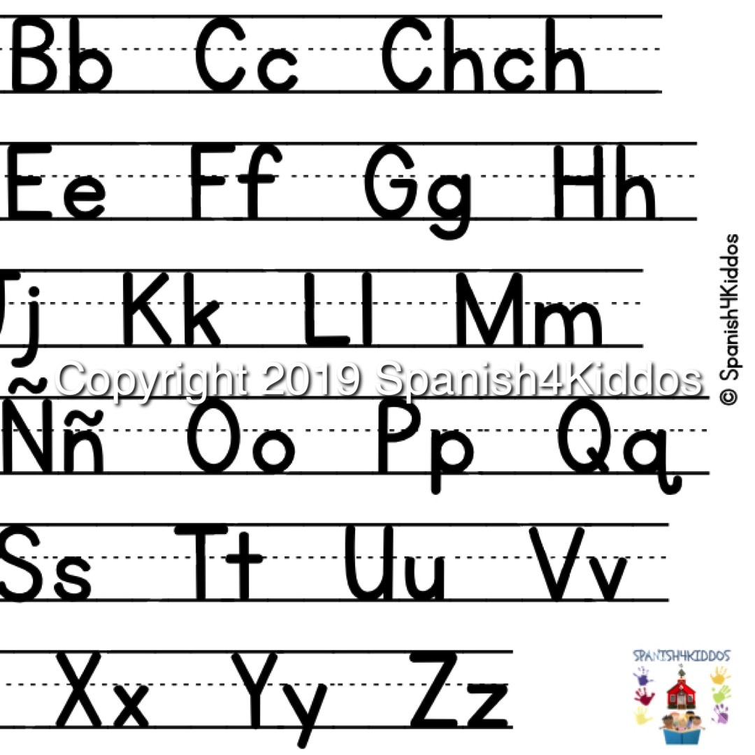 Spanish Alphabet Chart Printable
