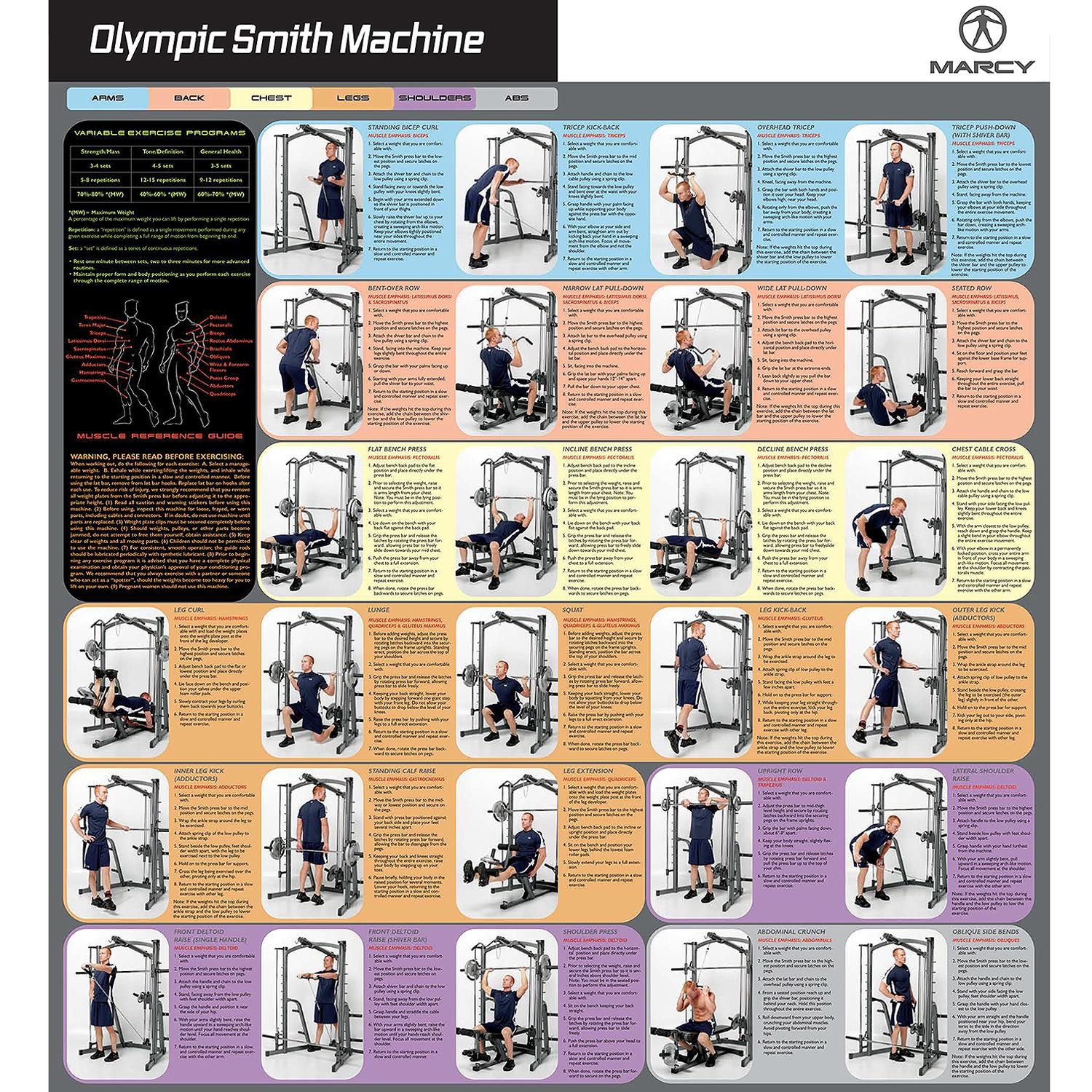 Weider Home Gym 8530 Workouts WEIDER 8520 HOME Shops GYM REDUCED For Shopping 
