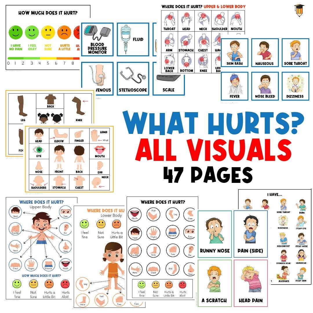 Printable Body Pain Chart