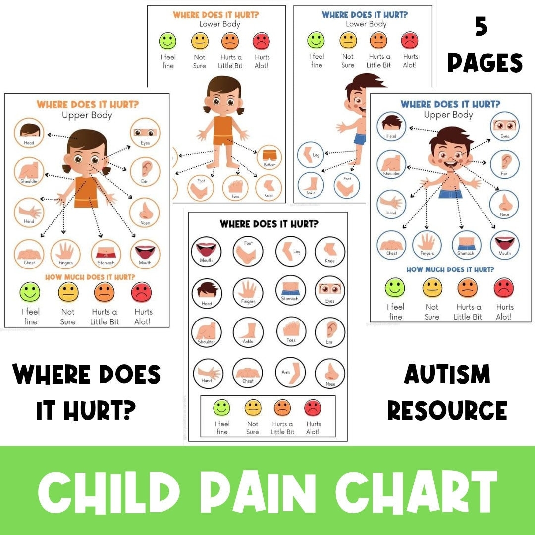 What Hurts Child Pain Chart Visual Aid Non Verbal Toddler Chart Communication Special Needs Autism Printable Body Parts Etsy