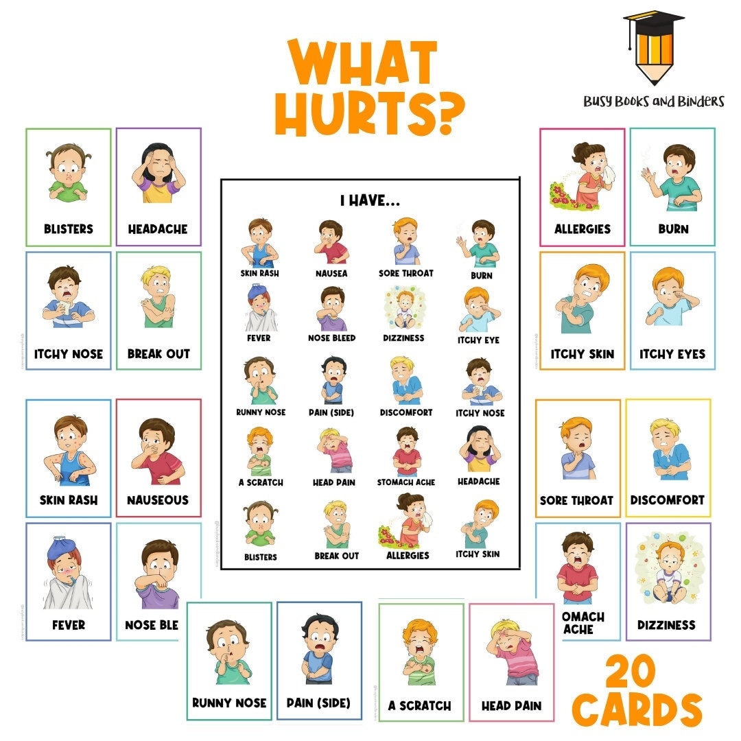 What Hurts Child Pain Chart Visual Aid Non Verbal Toddler Chart Communication Special Needs Autism Printable Body Parts